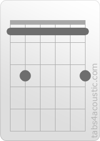 Chord diagram, Fm9 (1,3,1,1,1,3)